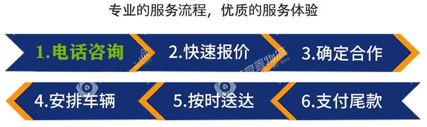 肇慶到黔東南整車物流-肇慶到黔東南包車整車公司