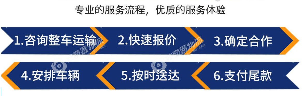 深圳到安丘貨運代理-深圳到安丘物流貨運報價